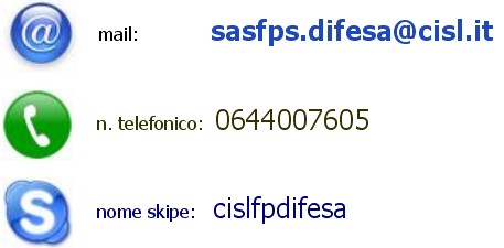 Recapiti