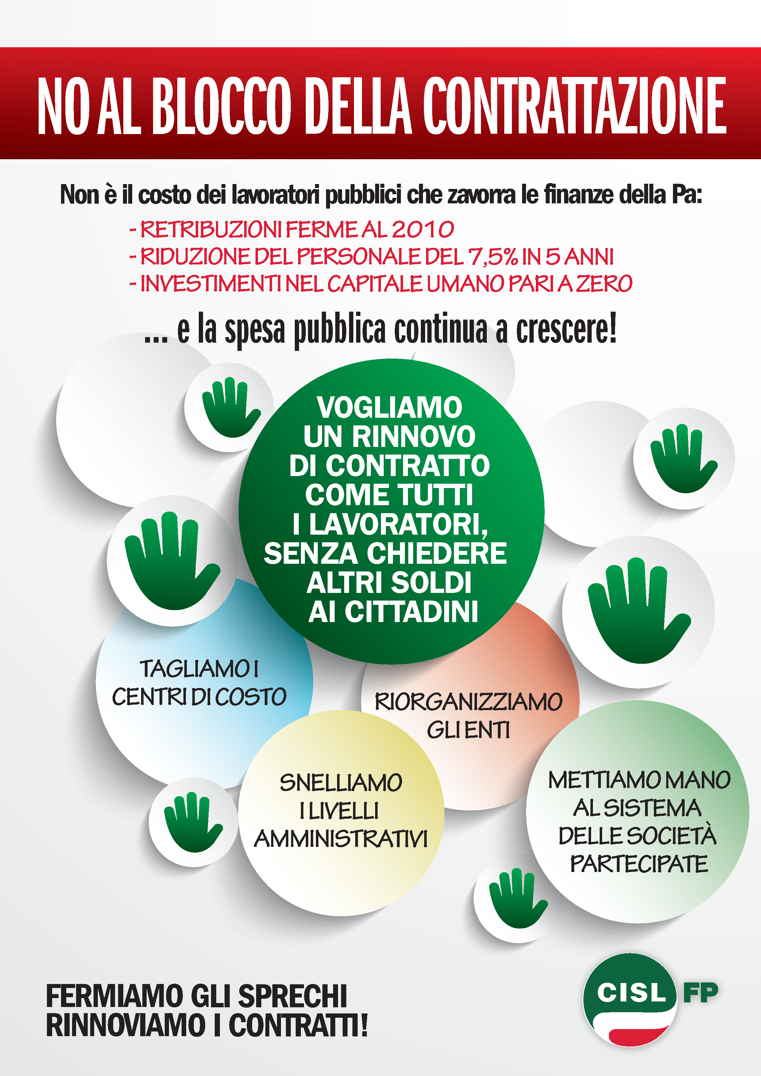 Volantino_NO_Blocco_Contrattazione_05mar2013